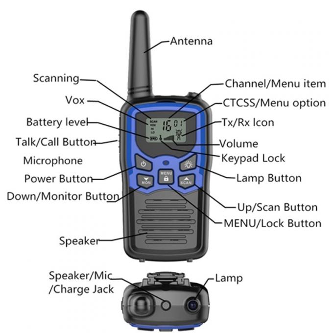 5KM Long Range Walkie Talkies , Labeled Buttons mini Walkie Talkie For 3 Year Old